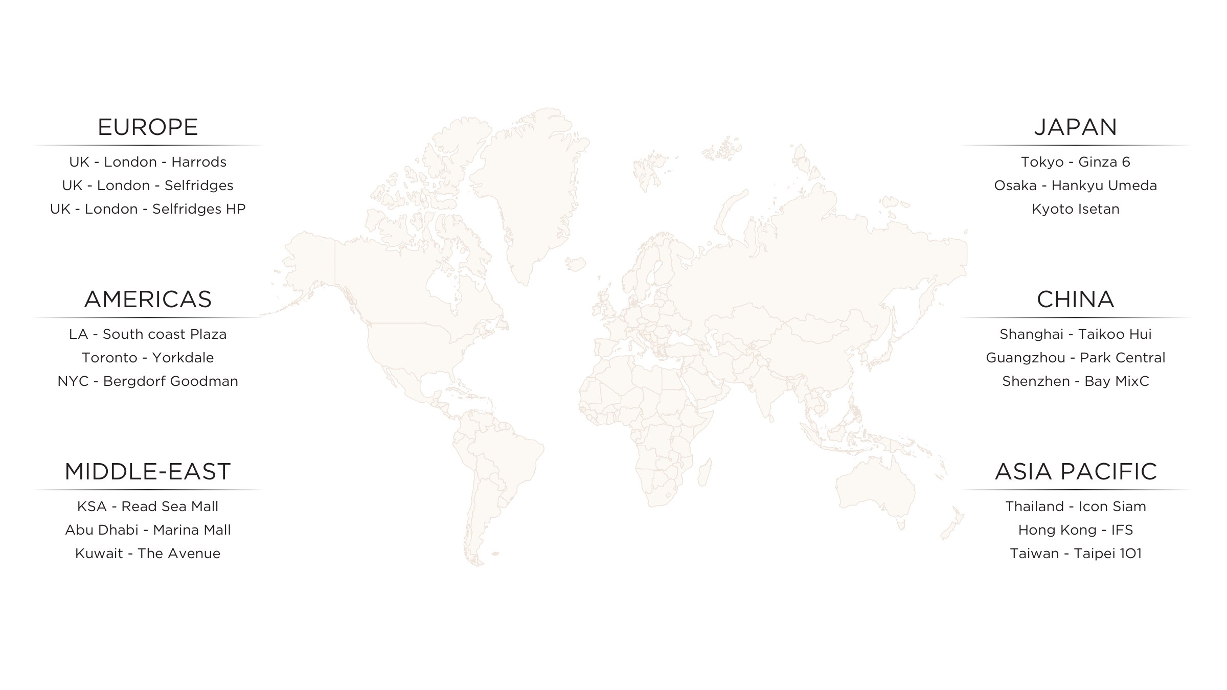 GLOBAL ROLL-OUT